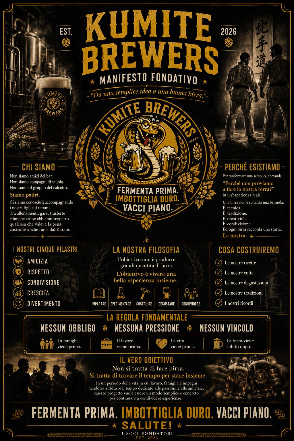 Manifesto Fondativo Kumite Brewers